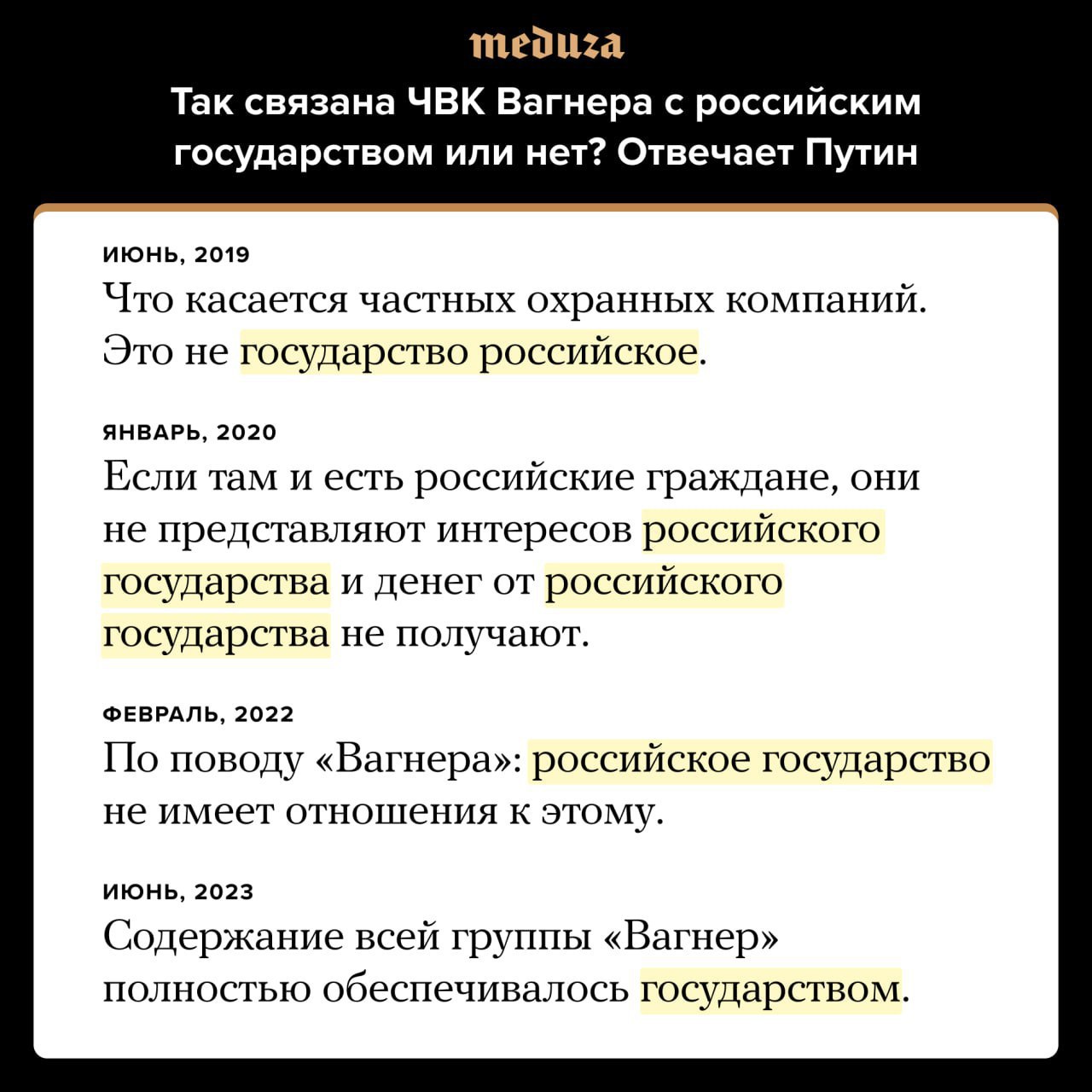 Брехня Путіна про ЧВК Вагнер з 2019 по 2023 роки